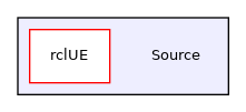 /home/docs/checkouts/readthedocs.org/user_builds/rclue/checkouts/latest/Source
