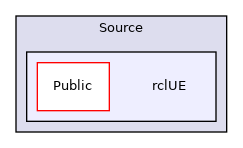 /home/docs/checkouts/readthedocs.org/user_builds/rclue/checkouts/latest/Source/rclUE